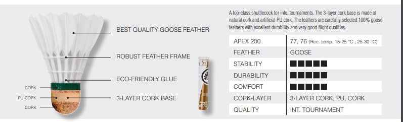 Apex Shuttle Racket APEX 200 Speed 76 Best Goose Feather Shuttlecock – Badminton Trendz LLC